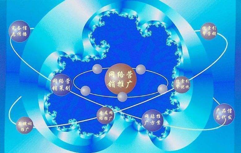 大通新媒体运营企业需要掌握的网络推广技巧有哪些